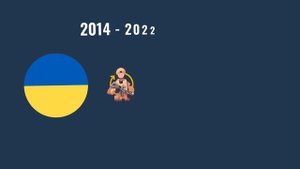 Россия воюет против НАТО?