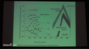 Оганесян Ю.Ц. - Пределы существования ядер и элементов