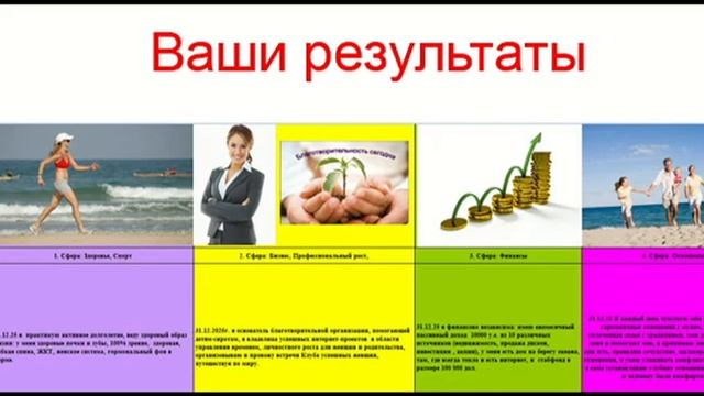 Тайм менеджмент для мам - Как все успевать? | Портал для мамы