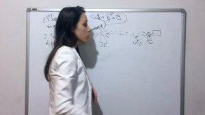 Навыки общения. Как общаться эффективно и добиваться понимания ваших идей.