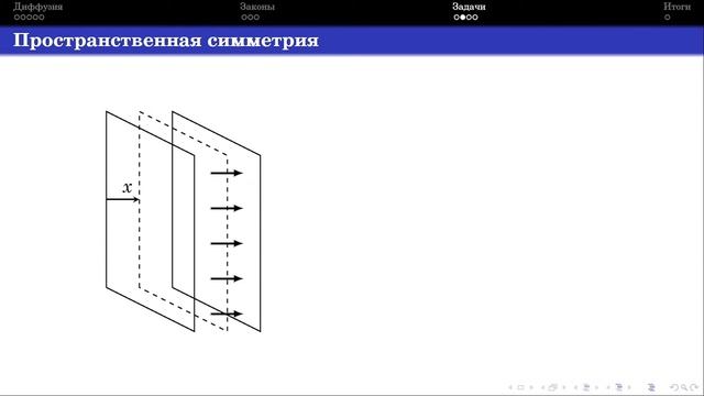 Селиверстов А. В. - Молекулярная физика - 15. Стационарные явления переноса. Диффузия