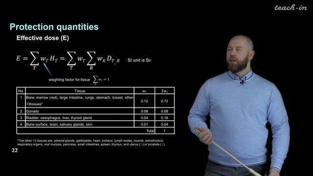 Petrov V.G. - Basics of radiochemistry. Lectures - 6. Dosimetry. Radiation safety