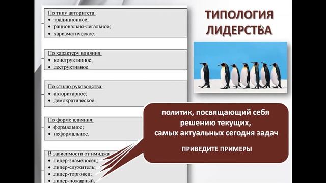 урок на тему: "Политическое лидерство, 4.13" 13.04 смотреть онлайн