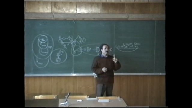 Первичные лекции по методологии Рефлексия и субъективность Содержание рефлексивных пространств 1990