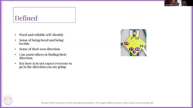 Human Design - G Center смотреть онлайн