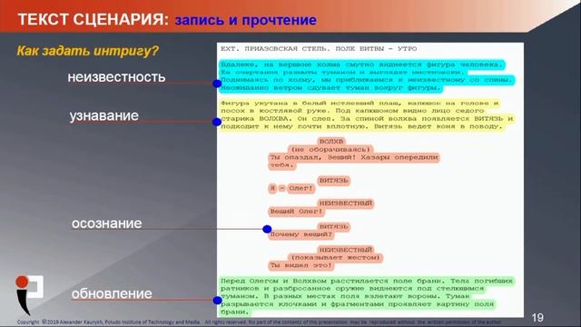 "РЕЖИССЁР И СЦЕНАРИЙ - ГОЛЛИВУДСКИЕ ПРИЁМЫ ПРЕПРОДАКШН. Шаг 1". Мастер-класс V МРКФ