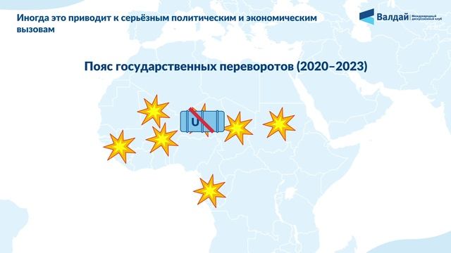 Видеоинфографика: Страны Глобального Юга