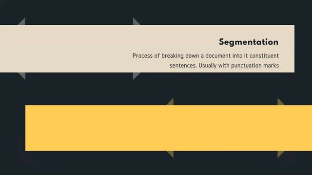 Introduction to Natural Language Processing (NLP) for Beginners