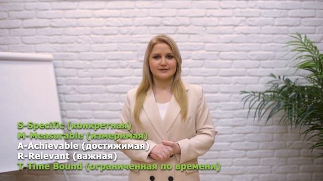 Целеполагания по SMART