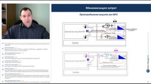 2021.03.18 Проектирование СПАС «Спрут 2»  с учетом новых нормативных требований