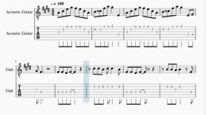 Guitar Tab: How to play Mr Sandman by The Chordettes