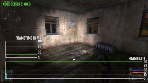 Stalker: Shadow of Chernobyl - Xbox Series S Gameplay + FPS Test