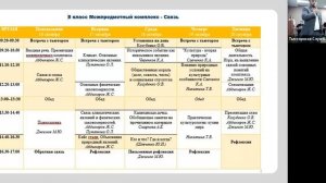 Проектная лаборатория «Самореализация человека в сверхсложном мире: практики развития субъектност...