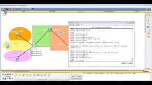 Урок 48 Cisco Packet Tracer. Коммутатор уровня 3. VLAN. Настройка NAT.  Маршрутизация