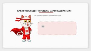 Знакомство с Leadgen