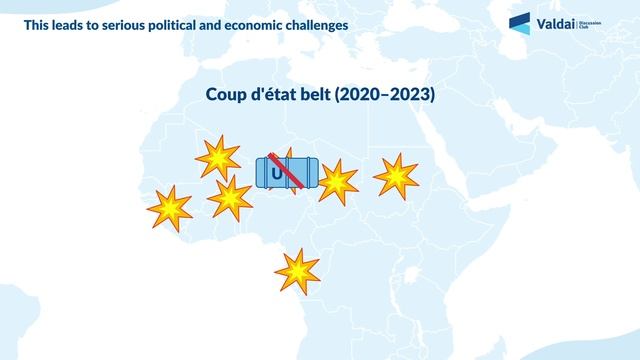 Videoinfographic: Countries of the Global South