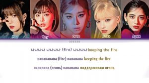 X:IN KEEPING THE FIRE ПЕРЕВОД НА РУССКИЙ, КИРИЛЛИЗАЦИЯ