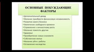 5 золотых вопросов Алан #Пиз. Повышение личной эффективности в бизнесе и жизни
