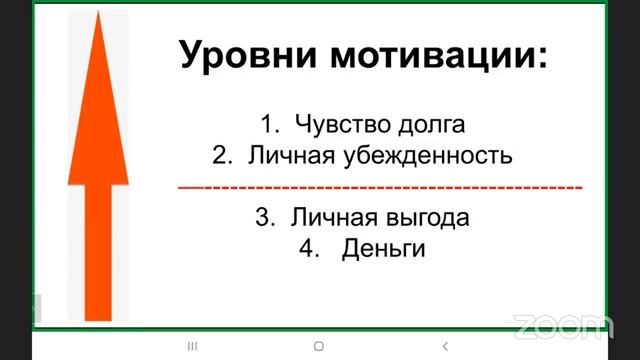 Геннадий Мороз   (Варшава, Польша) . КАК СОЗДАВАТЬ БУДУЩЕЕ КОМАНДЫ