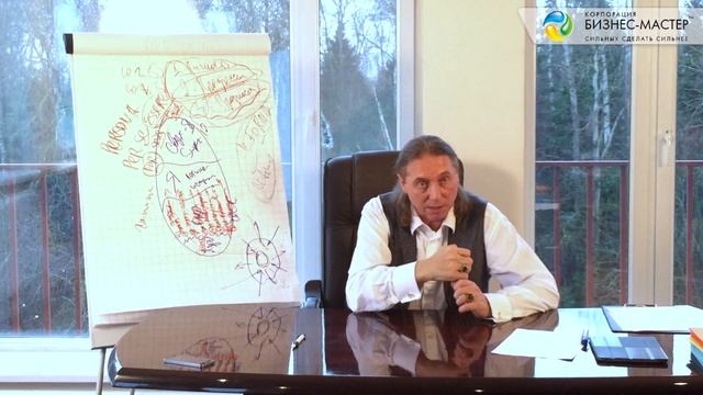 Константин Бордунос. Как воити в состояние единения с Музои. Технологии вхождения в Поток