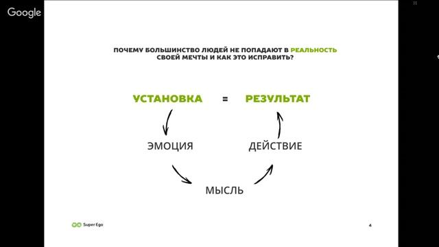 Авторский вебинар про установки Подсознания смотреть онлайн
