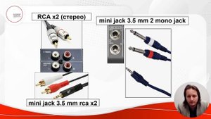 Моделирование комплекса цифровой звукозаписи
