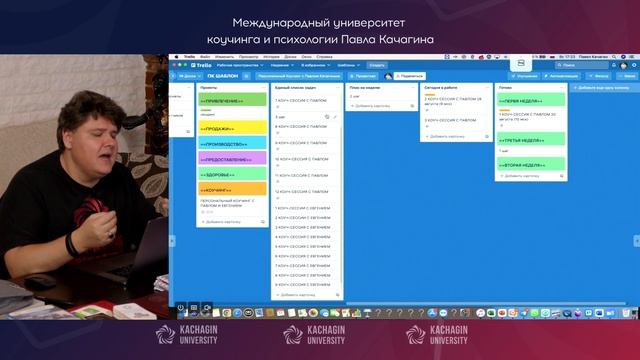 Ведение клиентов в CRM. Разборы с Павлом Качагиным смотреть онлайн