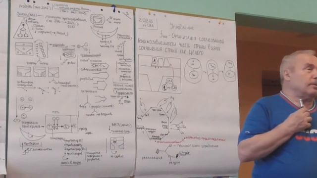 Прогнозирование 2016 смотреть онлайн