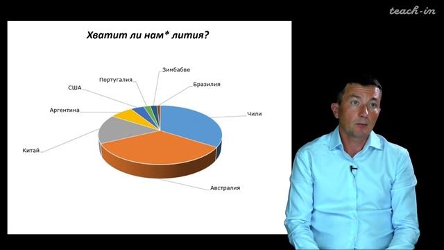 Габдуллин Р.Р. - Инновационное природопользование - 1. Источники энергии