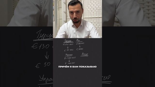 Падение цен на недвижимость: реальные факты из разных стран