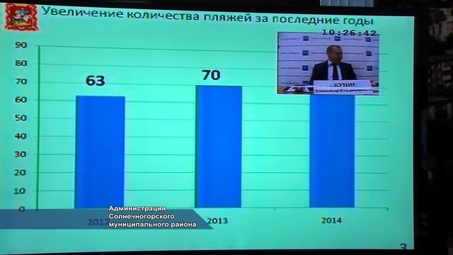 Концепцию развития зон пляжного отдыха в Солнечногорье представят к началу октября. 08.2014