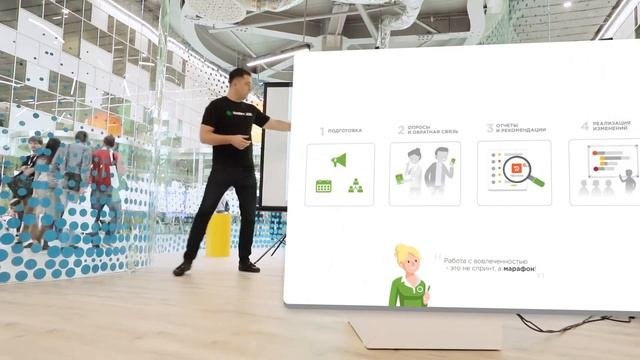 Оценка и развитие вовлеченности персонала - современные Digital-процессы