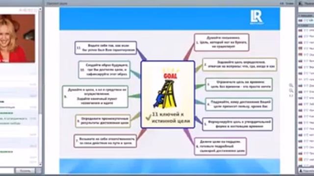 Макарова Анастасия Вебинар от 31 08 2015 'Постановка цели Планирование'' смотреть онлайн