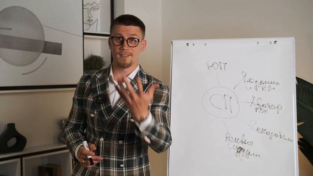 Как ВЫЙТИ из УПРАВЛЕНИЯ отделом продаж и не ПОТЕРЯТЬ доход?