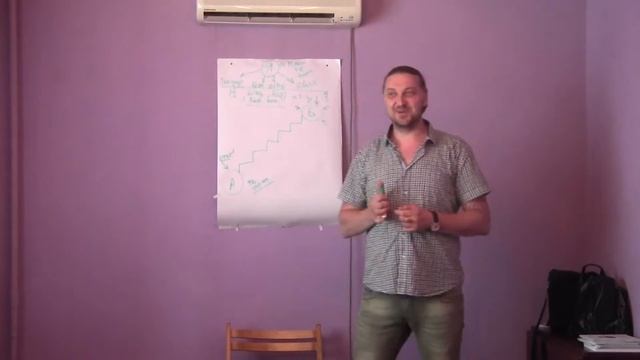 Перепелица Олег Старт в психологическом бизнесе Запорожье 2014