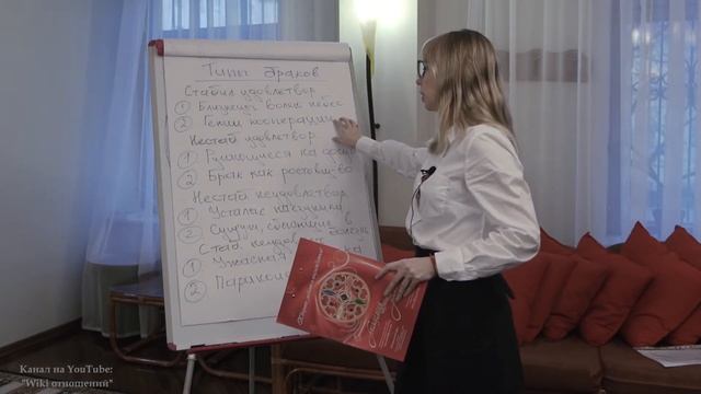 Типы браков
