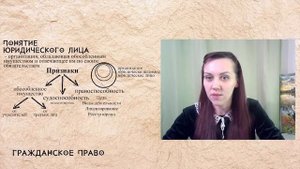 Понятие юридического лица