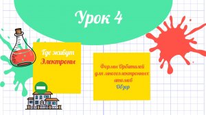 4-й Урок Где живут электроны_Формы орбиталей для многоэлектронных атомов