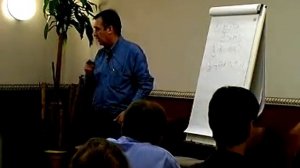 Радмило Лукич - Технология внутренних продаж