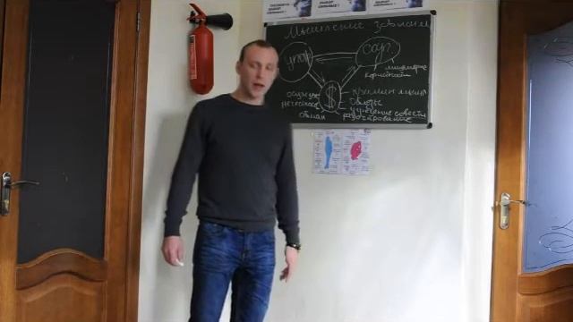 Лекция №1. Зависимое мышление.