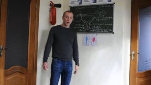 Лекция №1. Зависимое мышление.