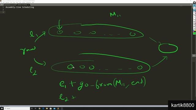 Dynamic Programming: Assembly-line Scheduling