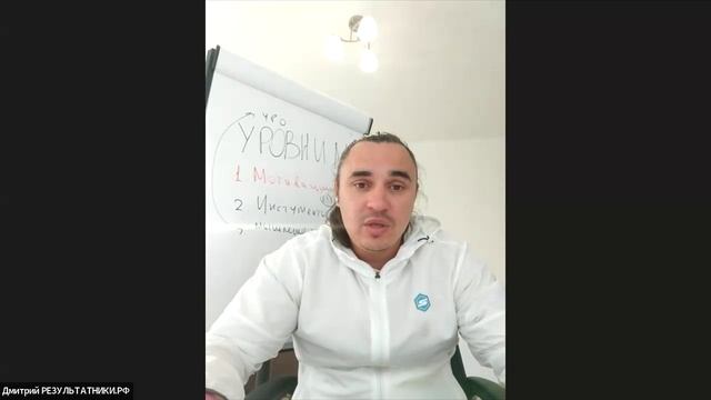 Лекция: «Точки опоры и точки потери»