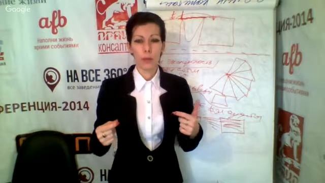 Академия Консалтинга. урок 061 закрепление ваших сотрудников смотреть онлайн