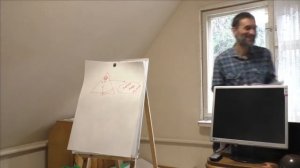 Тензорные кольца Слима, биосигнатуры, Ибрагим Карим, Часть 2