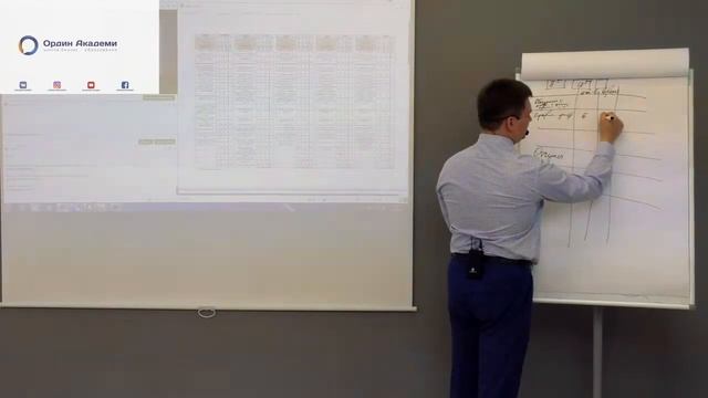 Как повысить эффективность работы сотрудников (promo) смотреть онлайн