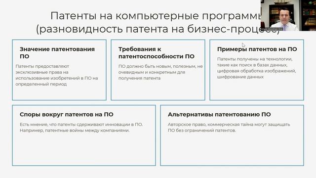 Виды патентов в США - рассказывает адвокат Эрнест Гудман