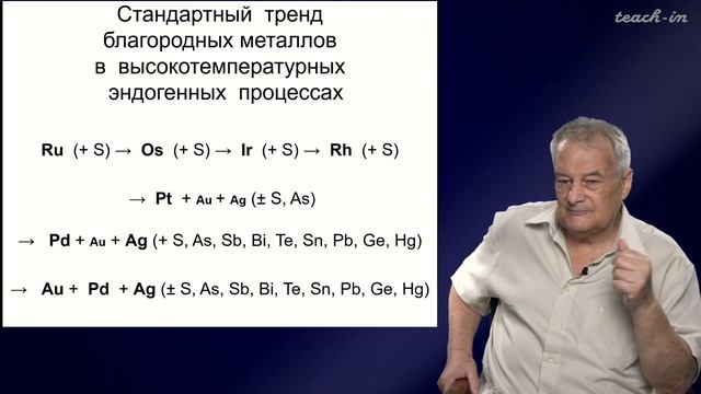 Спиридонов Э.М. - Генетическая минералогия.Часть 2 - 9. Геохимия и минералогия платиновых металлов