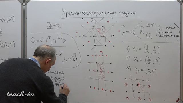 Ошемков А. А. - Наглядная геометрия и топология - 16. Кристаллографические группы на плоскости-2