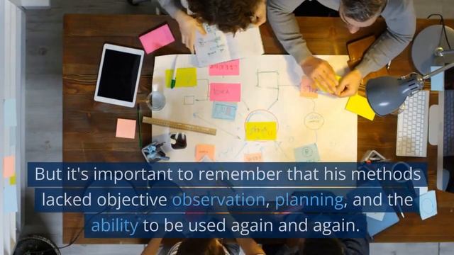 Sigmund Freud's Psychoanalytic Theory смотреть онлайн